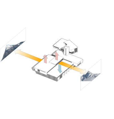 Bureau_VI_Diagram-Sicherheits-Zentrum_Artboard 1 copy 20@2x