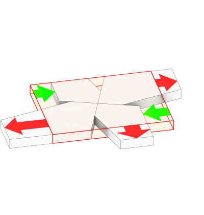 diagram_wettbewerb_bureauVI-kindergarten-kita_03