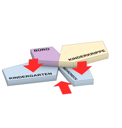 diagram_wettbewerb_bureauVI-kindergarten-kita_05